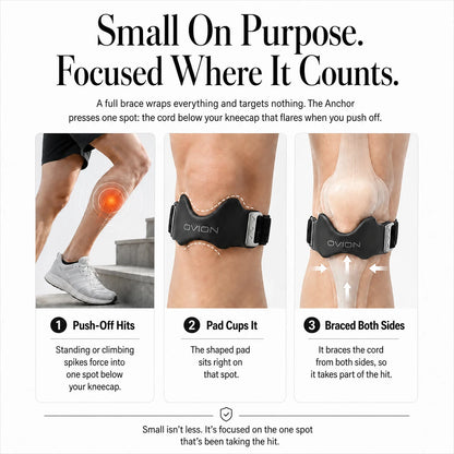 Ovion Knee Brace