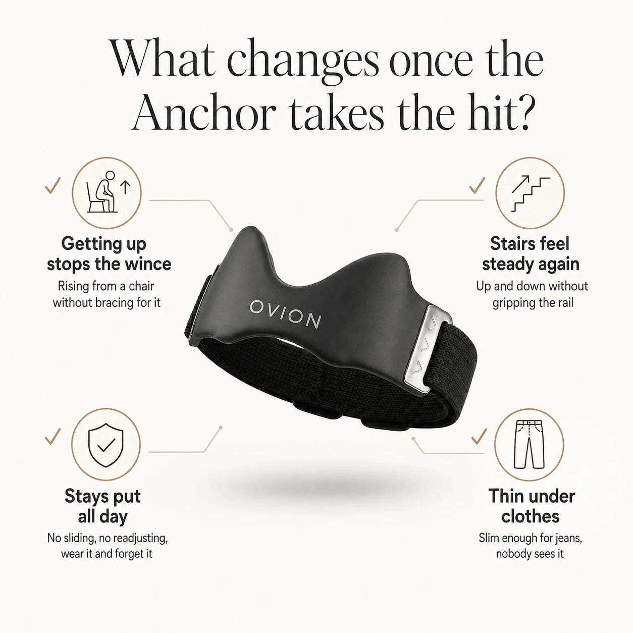 Ovion Knee Brace